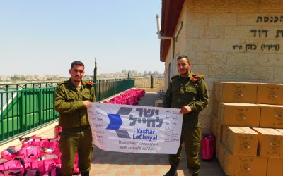 Rosh Hashana Food Baskets for Needy Soldiers