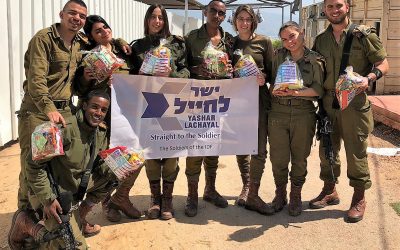Mishloach Manot for Over 7,000 Soldiers on Purim